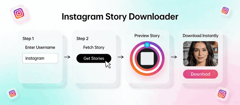 Comment télécharger des stories Instagram anonymement