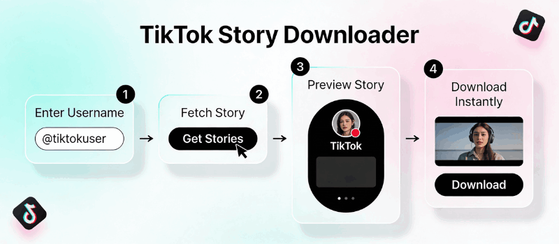 Comment utiliser l'application TikTok Story Downloader pour enregistrer des stories avant qu'elles n'expirent